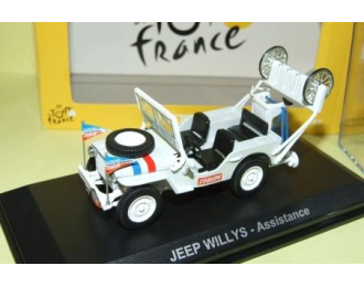 JEEP Willys Assistance Tour de France, weiß