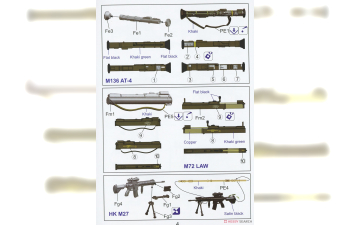 Сборная модель Современный набор боевого оружия американского солдата / Modern US Soldier Combat Weapon Set 