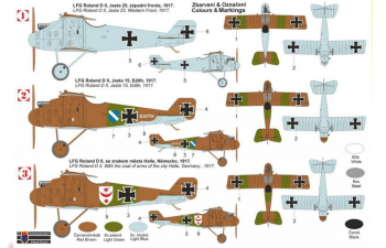 Сборная модель Roland D.II „Haifisch“