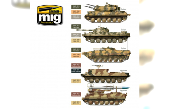 Набор акриловых красок YOM KIPPUR WAR COLORS SET