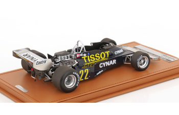 ENSIGN N177 GP Canada, Regazzoni (1977)