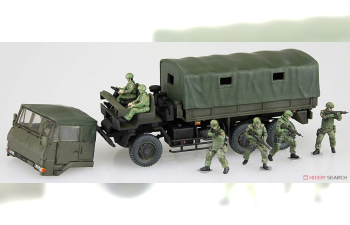 Сборная модель JGSDF 3 1/2T Truck With Addition Armor (With 4 Figures)