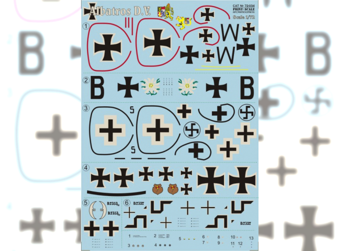 Albatros D.V. Wet decal