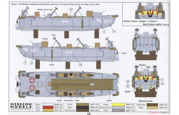 Сборная модель US Rangers Landing Craft Assault (LCA)