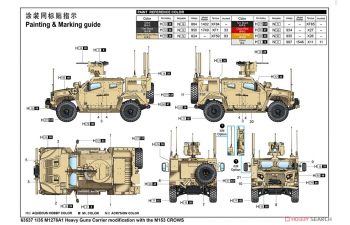 Сборная модель M1278A1 Heavy Guns Carrier Modification With The M153 CROWS