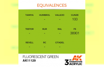 Краска акриловая 3rd Generation Fluorescent Green 17ml