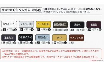 Сборная модель Full-Hull IJN Series Japanese Navy Heavy Cruiser Chikuma w/Photo-etched Parts