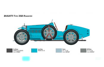 Сборная модель BUGATTI Type 35b Roadster 1927