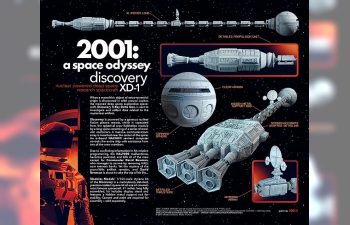 Сборная модель 2001: A Space Odyssey Discovery XD-1 Nuclear Powered Deep Space Research Spacecraft