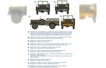 Декаль Dodge WC-51/53 part II