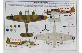 Сборная модель Bristol Beaufort Mk.1