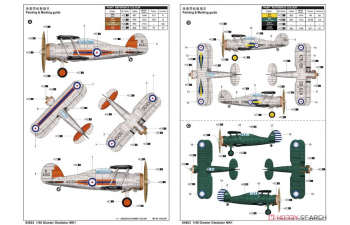 Сборная модель Истребитель Gloster Gladiator MK1