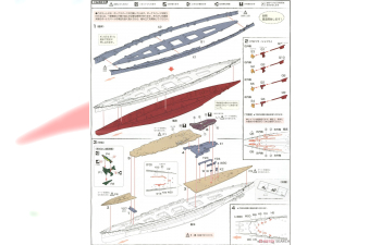 Сборная модель Series Japanese Navy Battleship Kongo