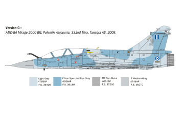 Сборная модель DASSAULT AVIATION Mirage 2000 B/d - French Armee De L'air - War Aircraft (1985) - Military Airplane