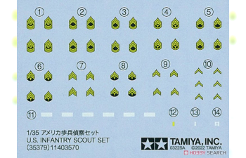 Сборная модель U.S. Infantry Scout Set