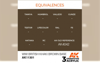 Краска акриловая WWI BRITISH KHAKI BROWN BASE – AFV (Британский хаки времен Первой мировой войны) 17 мл