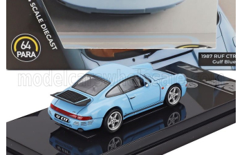 PORSCHE 911 964 RUF CTR Coupe LHD (1987), light blue
