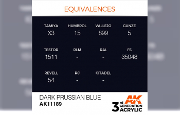 Краска акриловая 3rd Generation Dark Prussian Blue 17ml