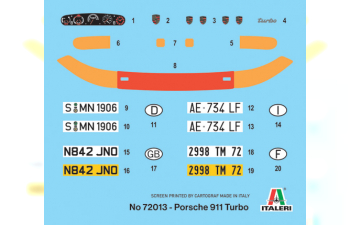 Сборная модель PORSCHE 911 993 Turbo Coupe 1993