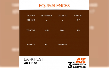 Краска акриловая 3rd Generation Dark Rust 17ml