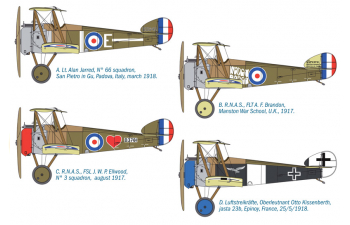 Сборная модель Самолет SOPWITH CAMEL