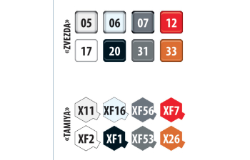 Сборная модель КАМАЗ 65115 Самосвал