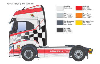 Сборная модель IVECO FIAT S-way Tractor Truck Abarth 2-assi 2022