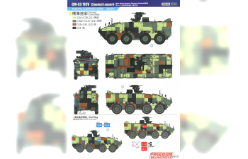 Сборная модель ROCA CM-33 TIFV