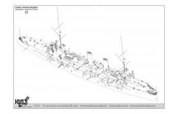 Сборная модель IJN Takasago Protected Cruiser, 1898