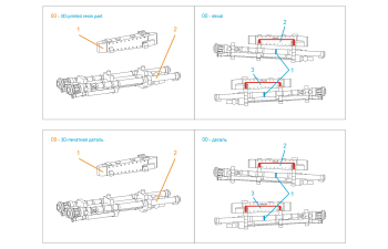 ЗРК 9С846 «Стрелец», спаренный пусковой модуль (для всех моделей)