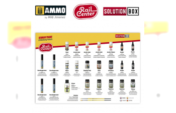 AMMO RAIL CENTER SOLUTION BOX #01 – GERMAN TRAINS. All Weathering Products