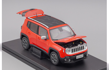 JEEP Renegade (2016), red