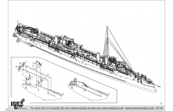 Сборная модель Russian Destroyer Vnushitelny/Osyotr, 1900