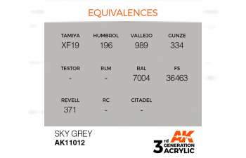 Краска акриловая 3rd Generation Sky Grey 17ml