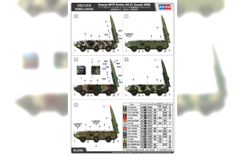 Сборная модель Российская БРПЛ 9К79 "Точка" (SS-21 "Скарабей")