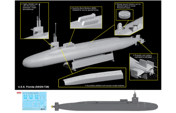 Сборная модель U.S.S. FLORIDA SSGN-728