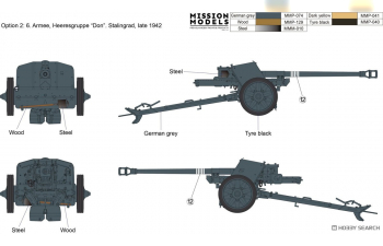 Сборная модель German 7,5cm Pak 40 Anti-Tank Gun Early Production
