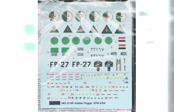 Сборная модель MiG-23MF „Arabian Floggers“