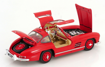 MERCEDES-BENZ 300sl Coupe (w198) Gullwing (1954), Red