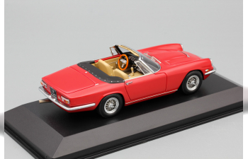 Maserati Mistral Cabrio 1966, red