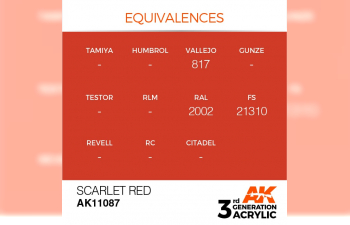 Краска акриловая 3rd Generation Scarlet Red 17ml