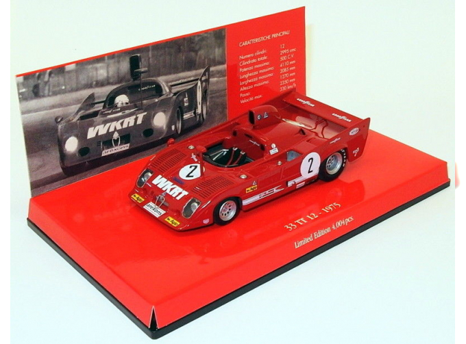 ALFA ROMEO 33 TT 12 1000 km Monza Merzario/Laffite Winner #2 (1975), red