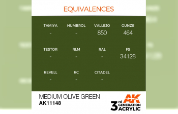 Краска акриловая 3rd Generation Medium Olive Green 17ml