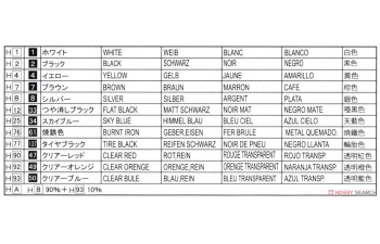 Сборная модель Toyota Sports S800 (Toujirou Ukiya Custom)