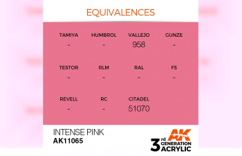 Краска акриловая 3rd Generation Intense Pink 17ml