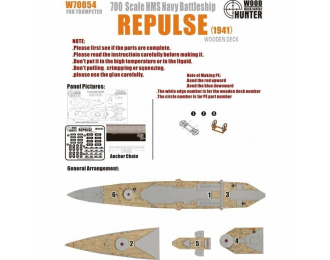 Набор деталей WWII Battlecruiser HMS Repulse