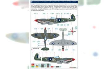 Сборная модель Spitfire Mk.VIII