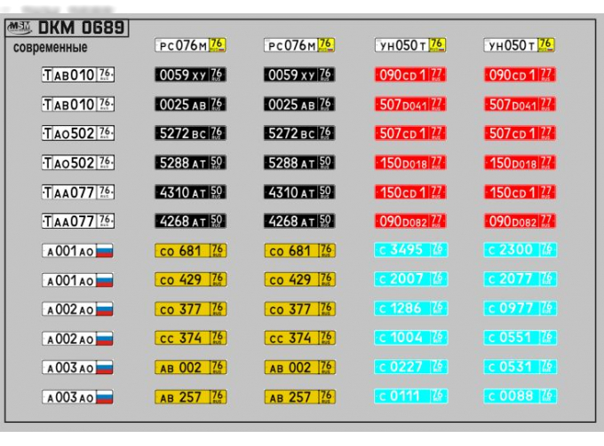 Набор декалей Номерные знаки России набор Ярославская область (100х70)