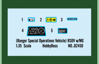 Сборная модель (Ranger Special Operations Vehicle) RSOV w/MG