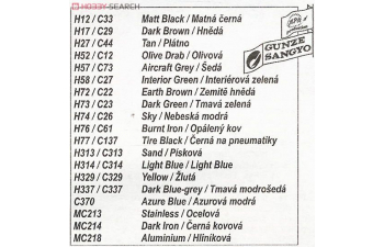 Сборная модель Maryland Mk.I/II Warburton's War